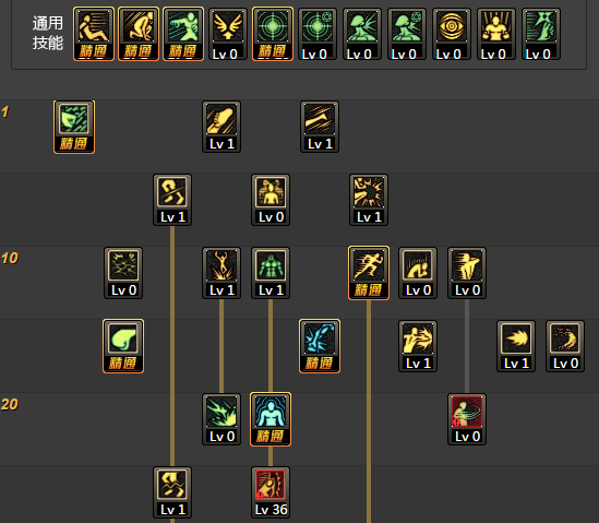 dnf极武皇加点95