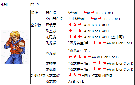双截龙格斗出招表
