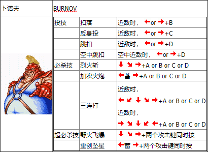 双截龙格斗出招表