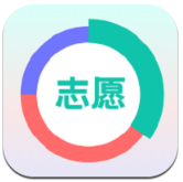 报准志愿2022