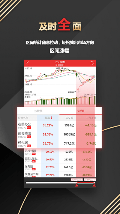 开盘啦手机版 开盘啦app最新版本下载