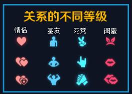 王者荣耀情侣亲密度图标