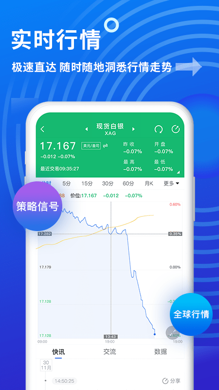 金投网手机版 金投网app下载