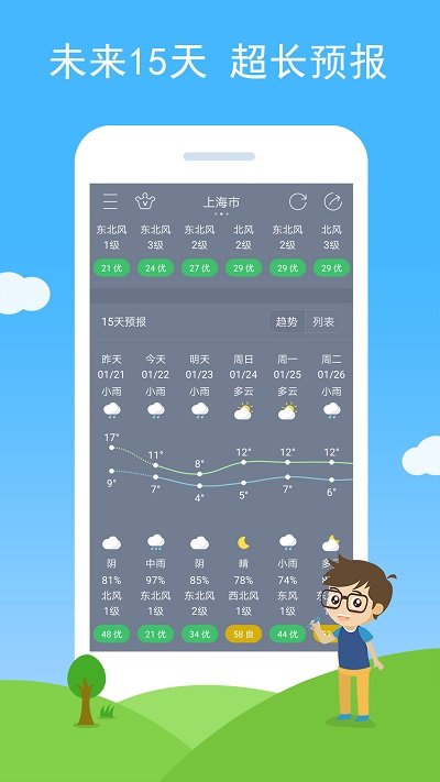 七彩天气手机版下载 “七彩天气最新版”