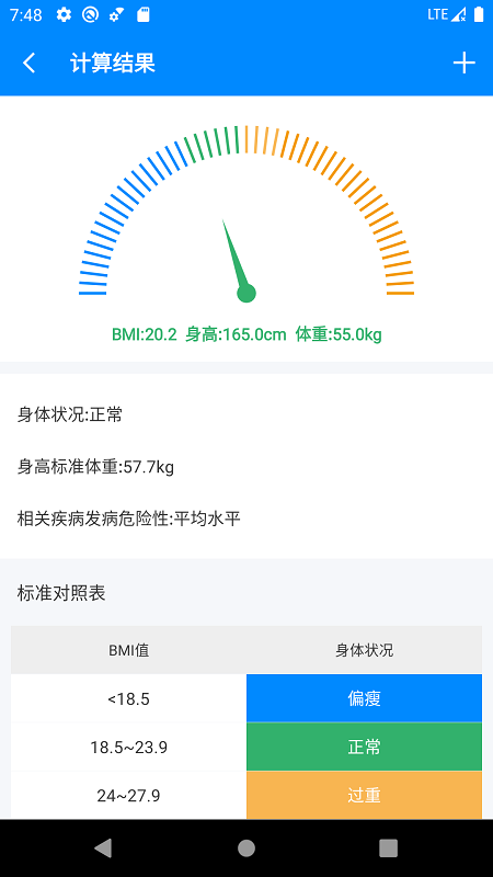 bmi计算器女性 bmi计算器下载