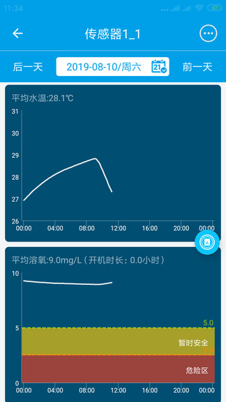 鱼儿乐app 鱼儿乐手机版下载