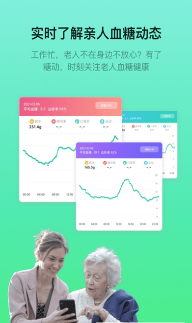 糖动app 糖动血糖官方下载