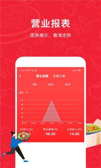 码点餐商家版app 码点餐商家版下载
