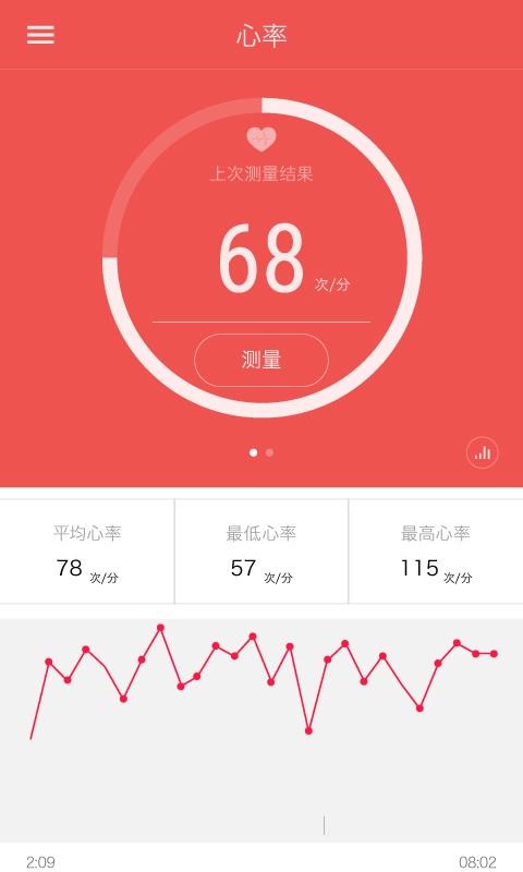 iband智能手表 iband官方版下载