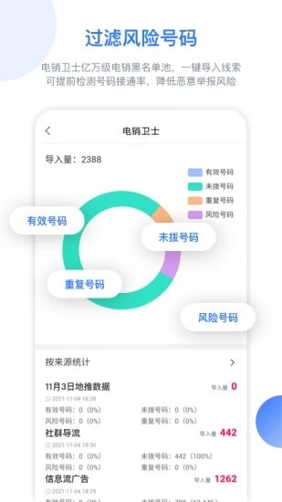 销售保软件官方版 销售保软件下载