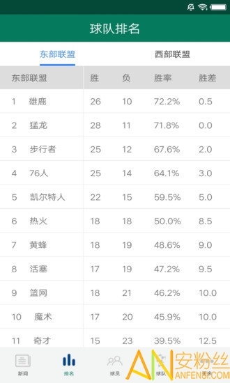 除草大亨最新版