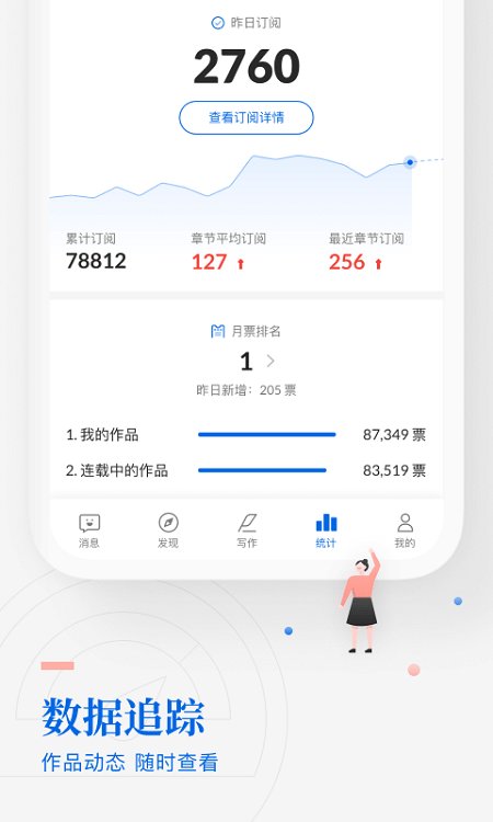 作家助手官方版app 作家助手最新版下载