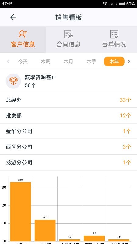 施工眼app 施工眼官方版下载