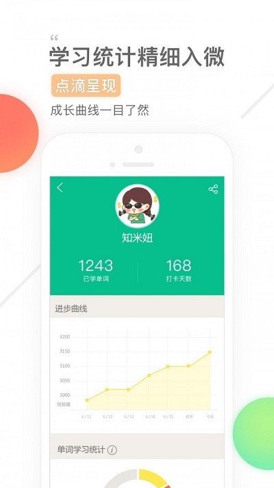 知米英语下载安装