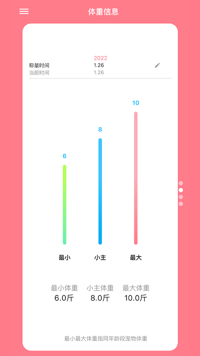 铲屎官日记app 铲屎官日记官方版下载