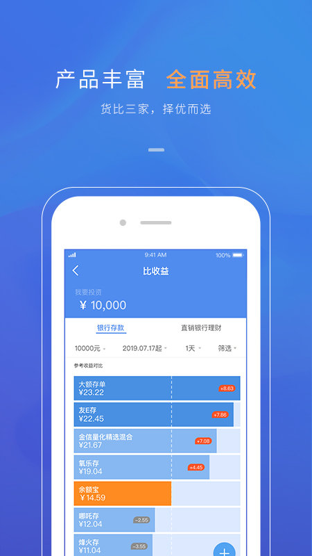 比财app “比财app下载”