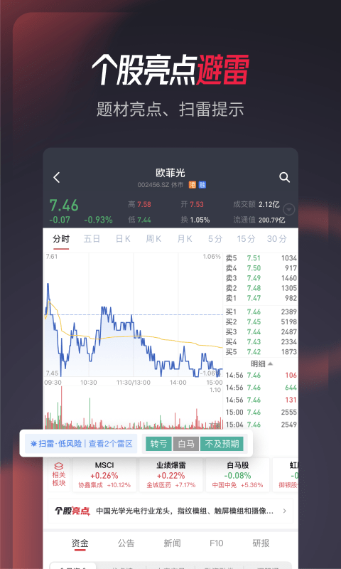 选股宝app 选股宝官网下载