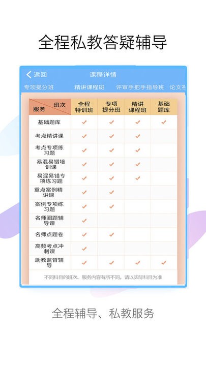 技师高级职称考试宝典app 技师高级职称考试宝典下载最新版