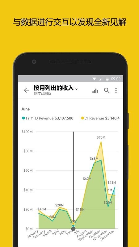powerbi手机版 powerbi下载安装
