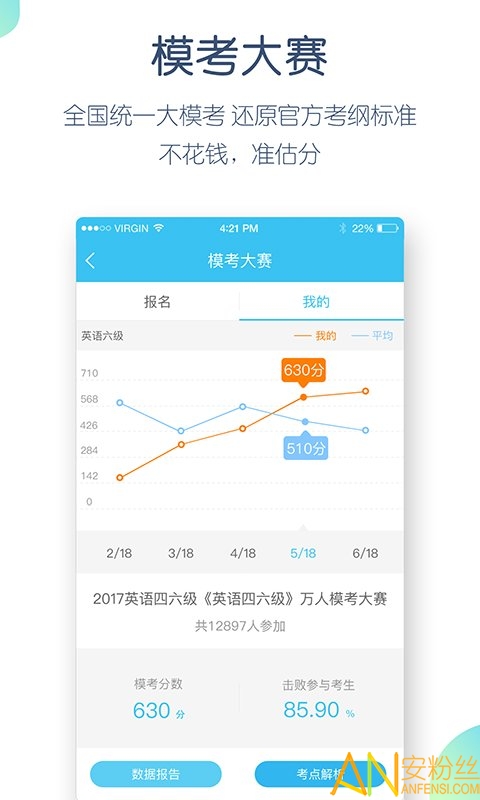 英语四六级万题库app 英语四六级万题库下载