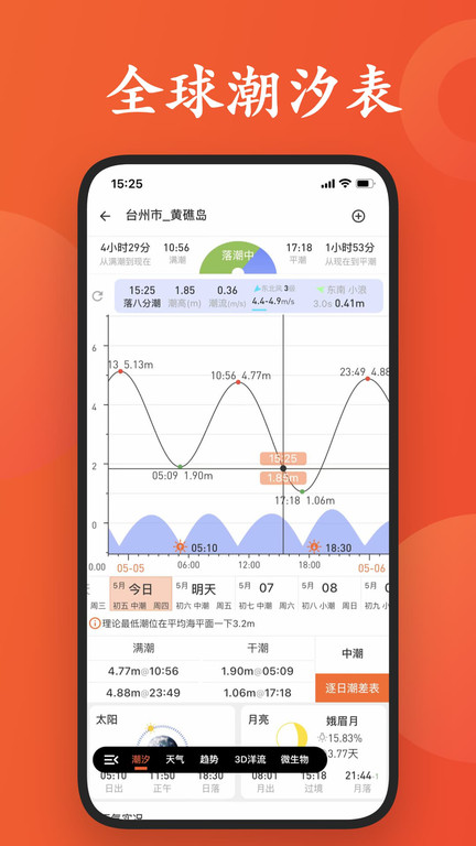 潮汐日历app 潮汐日历官方版下载