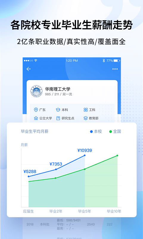 完美志愿app 完美志愿最新版下载