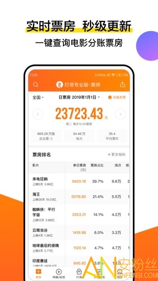 灯塔专业版手机版 灯塔专业版官方下载