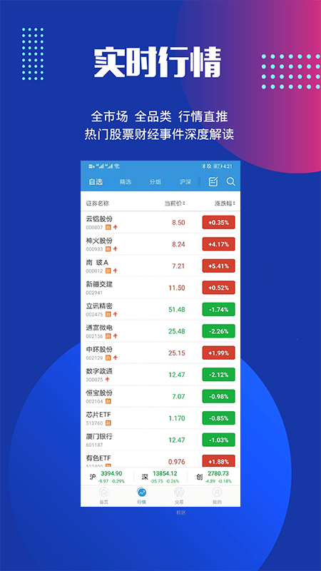 迅动股票官方版 迅动股票app下载