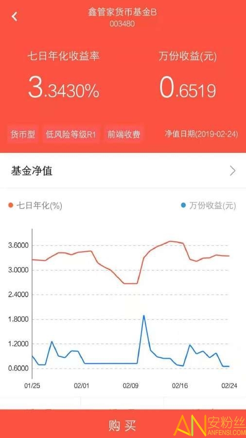 财享通官方版 财享通app下载