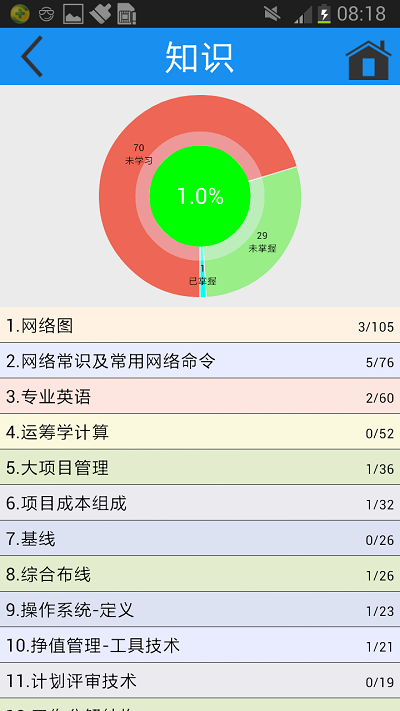 简练app 简练官方下载