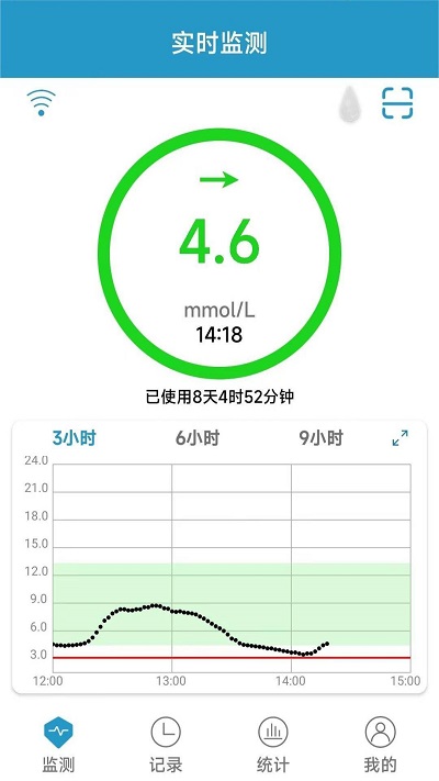 微探专业版 微探专业版下载