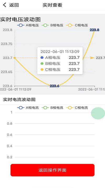 裕茂优云控app 裕茂优云控软件下载