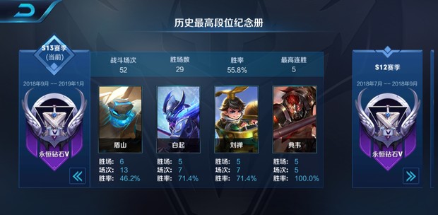 王者荣耀下个赛季什么时候