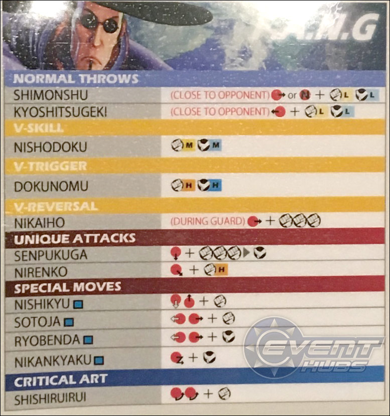 ps4街霸5出招表手柄