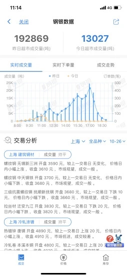 钢银助手app 钢银助手软件下载