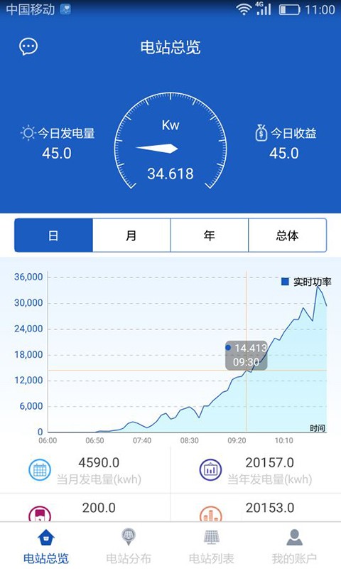科士达光伏app 科士达光伏监控app下载