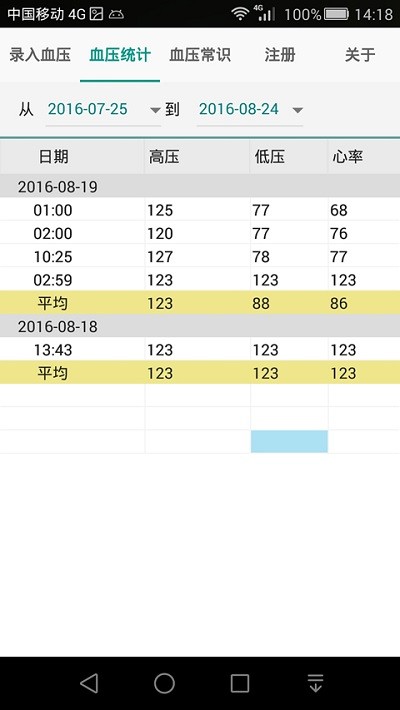 高血压记录本软件 高血压记录本软件下载