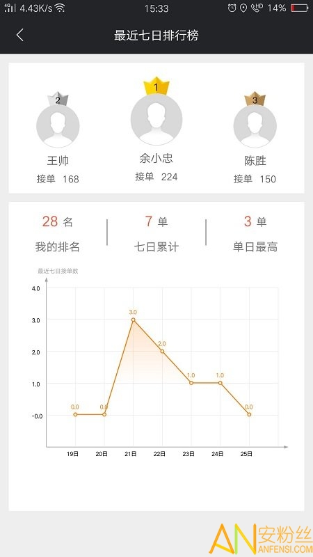 爱跑腿跑男版最新版 爱跑腿服务端app下载