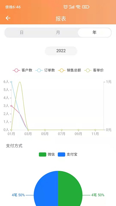 猫商云app下载