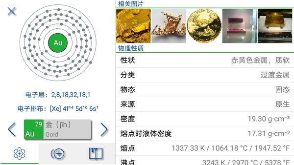 元素周期表app