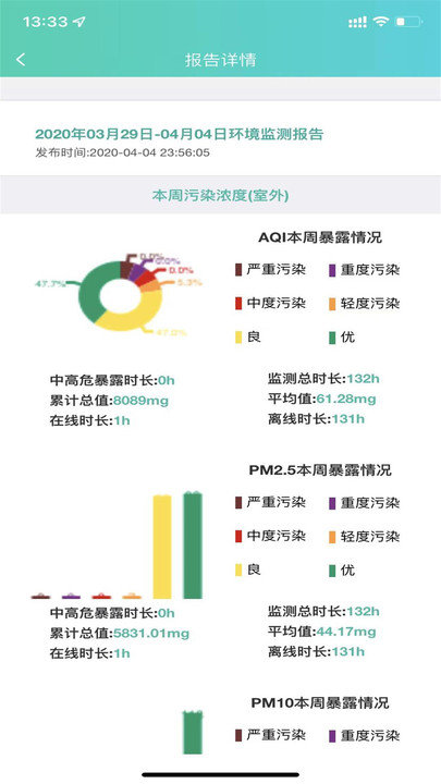 雅一顺医app 雅一顺医最新版下载
