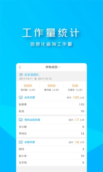 朝阳家医app 朝阳家医app下载