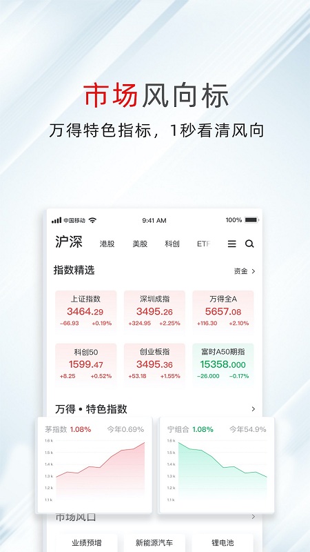 万的股票app 万得股票官方下载