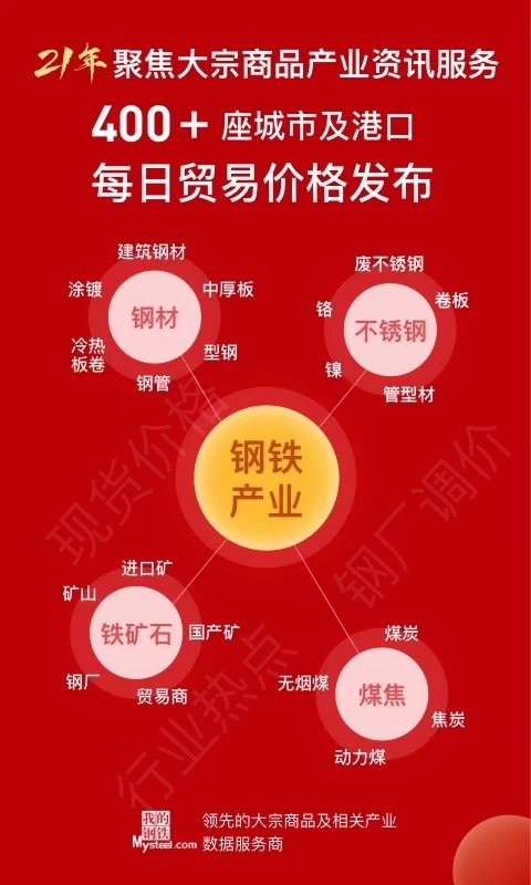 我的钢铁官方下载
