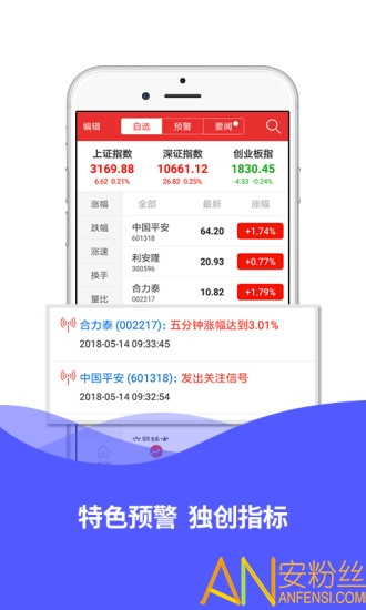趋势密码app “趋势密码手机版下载”