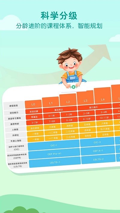 一元外教app 一元外教app下载