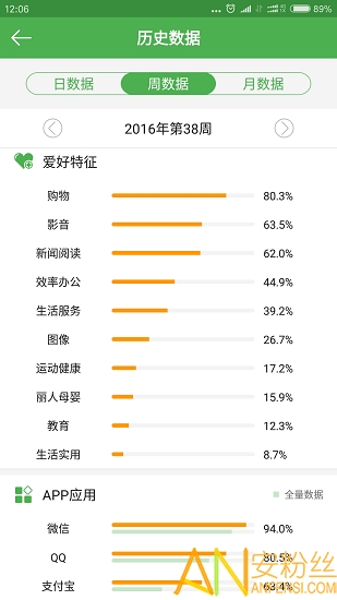 店知了app 店知了软件下载