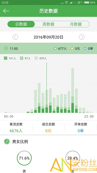 店知了app 店知了软件下载