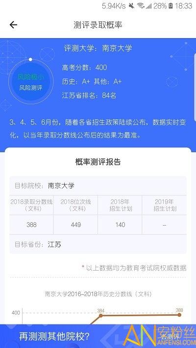 高考帮app 高考帮最新版下载