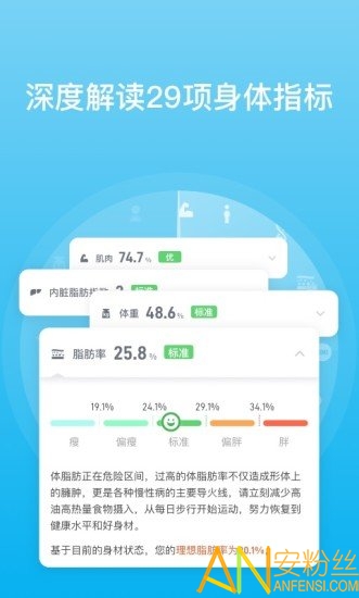 picooc智能体脂仪app picooc官方版下载